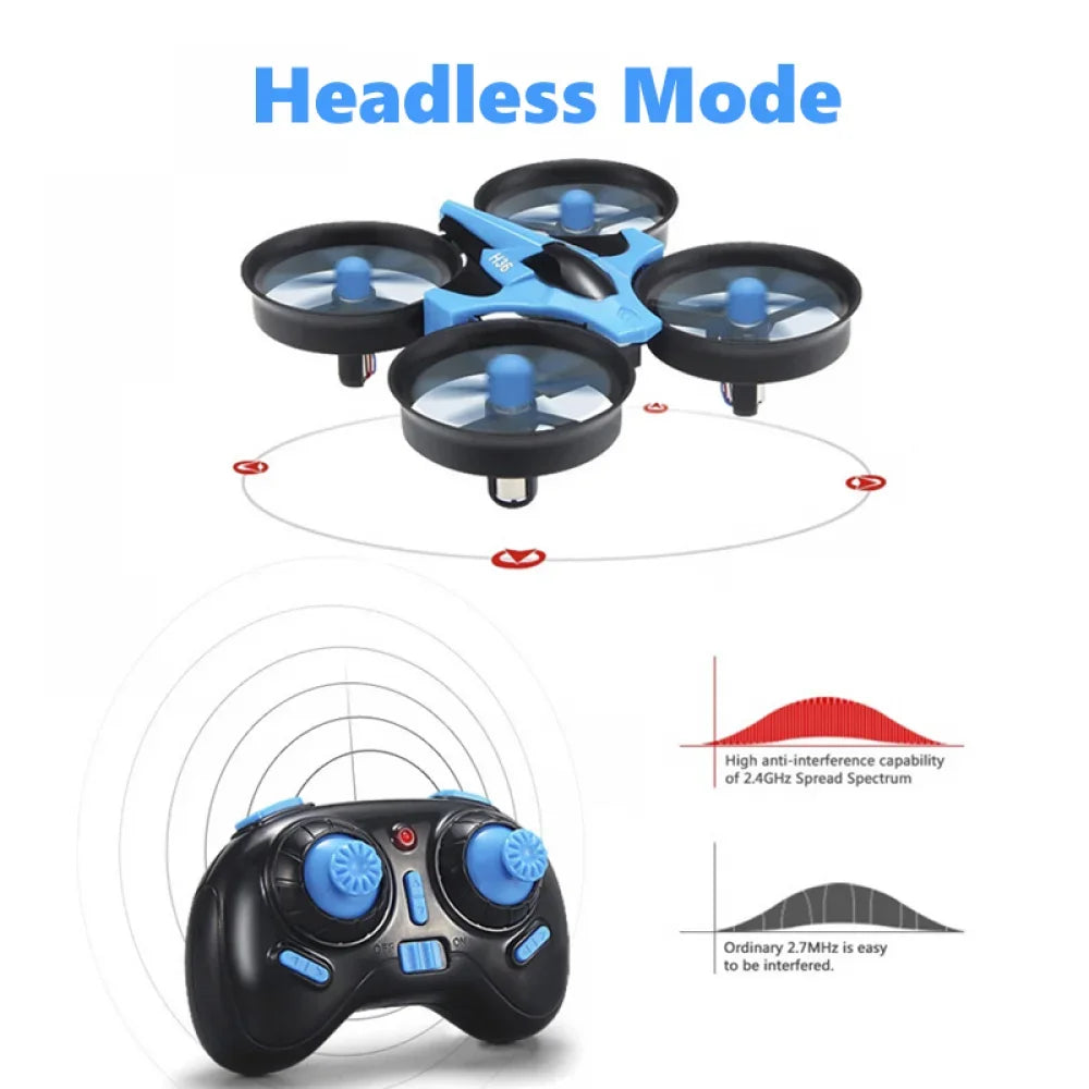 JJRC H36 Drone - 2.4G 4CH 6-Axis Headless Mode 360° Flip Mini Quadcopter RC Aircraft